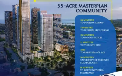 Pickering City Centre